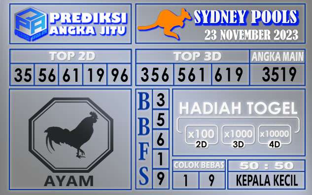 PREDIKSI SYDNEY 23 NOVEMBER 2023