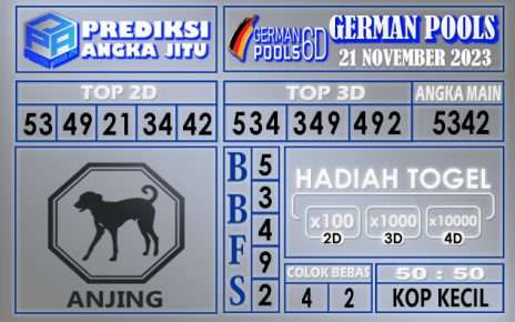 Prediksi German 20 November 2023