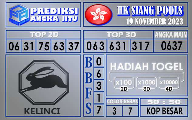 Prediksi HK Siang 19 November 2023