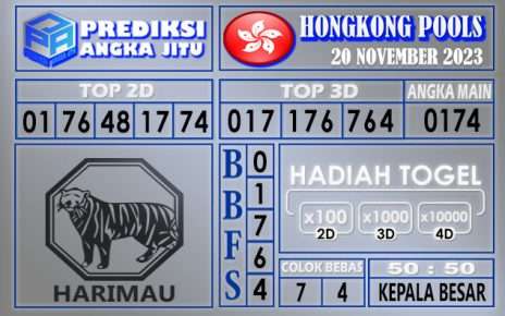 Prediksi Hongkong 20 November 2023