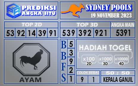 Prediksi Sydney 19 November 2023