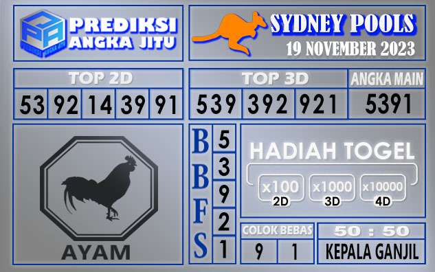 Prediksi Sydney 19 November 2023