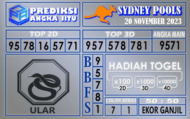 Prediksi Sydney 20 November 2023