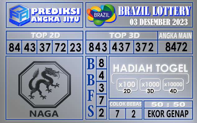 PREDIKSI BRAZIL 03 DESEMBER 2023