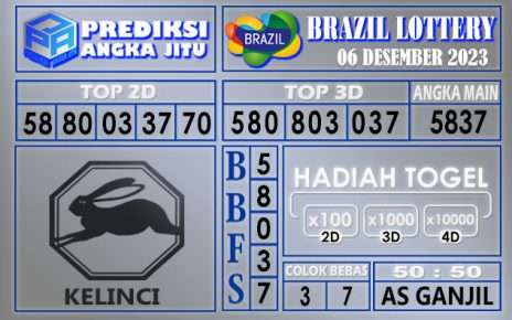 PREDIKSI BRAZIL 06 DESEMBER 2023