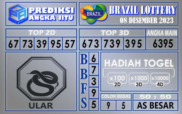 PREDIKSI BRAZIL 08 DESEMBER 2023