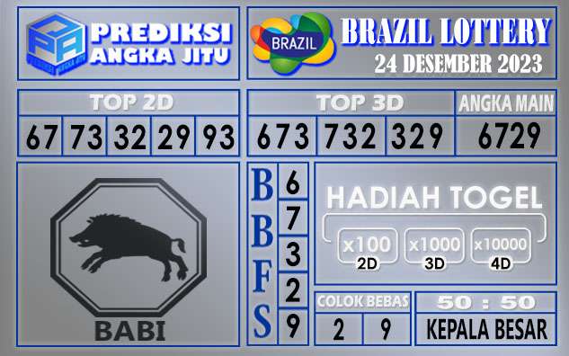 PREDIKSI BRAZIL 24 DESEMBER 2023