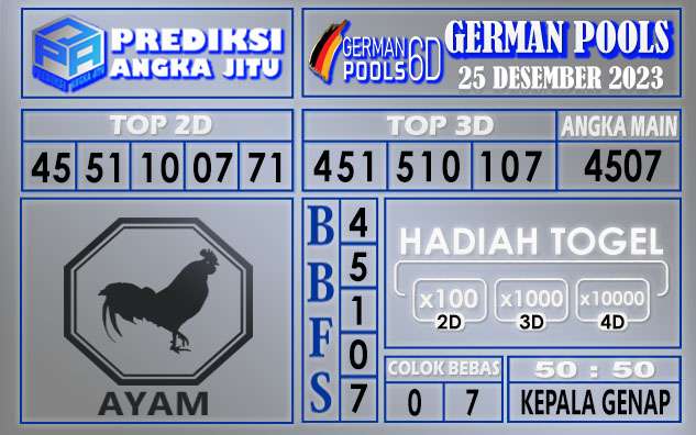 PREDIKSI GERMAN 25 DESEMBER 2023