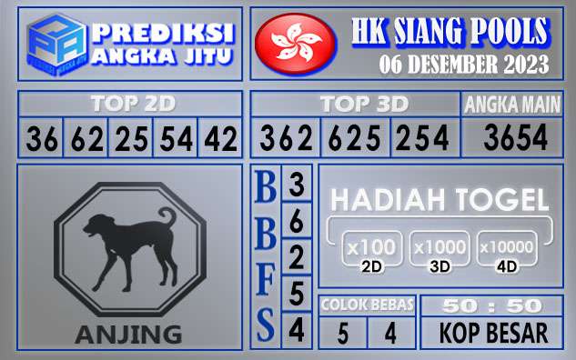 PREDIKSI HK SIANG 06 DESEMBER 2023