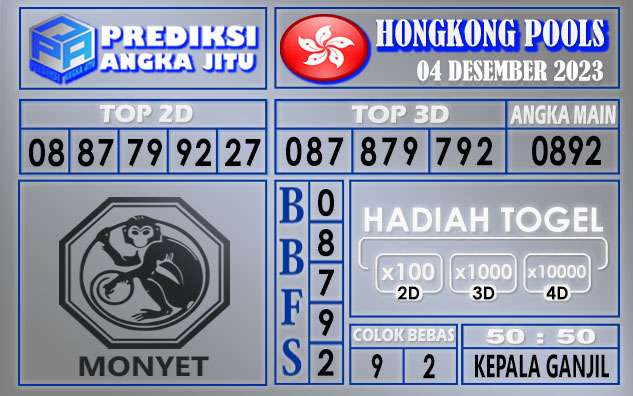 PREDIKSI HONGKONG 04 DESEMBER 2023