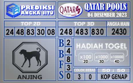 PREDIKSI QATAR 04 DESEMBER 2023