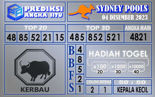 PREDIKSI SYDNEY 04 DESEMBER 2023