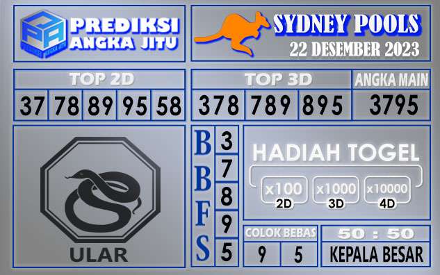 PREDIKSI SYDNEY 22 DESEMBER 2023