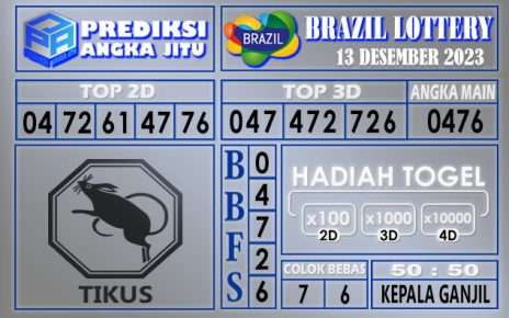 Prediksi Brazil 13 Desember 2023