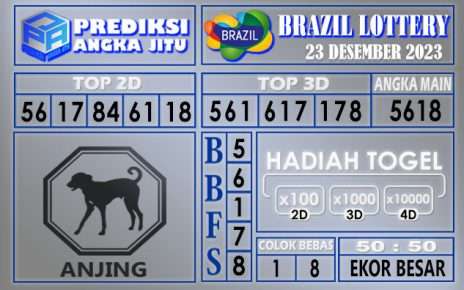 Prediksi Brazil 23 Desember 2023