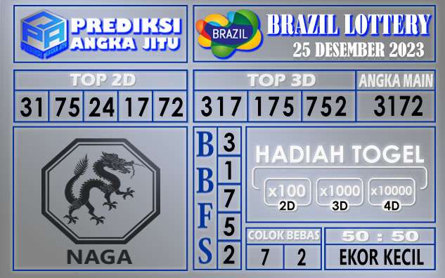 Prediksi Brazil 25 Desember 2023