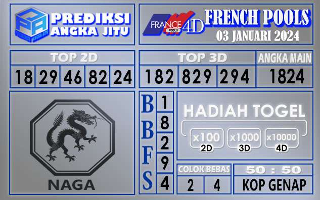 Prediksi France 03 Januari 2024