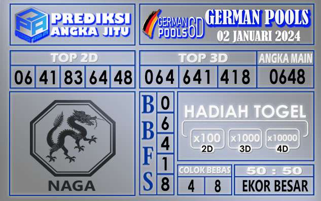 Prediksi German 02 Januari 2024