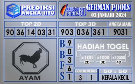 Prediksi German 03 Januari 2024