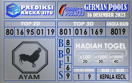 Prediksi German 16 Desember 2023