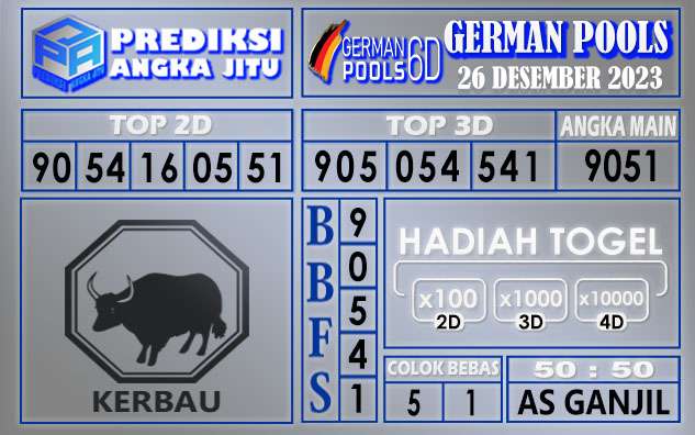 Prediksi German 26 Desember 2023