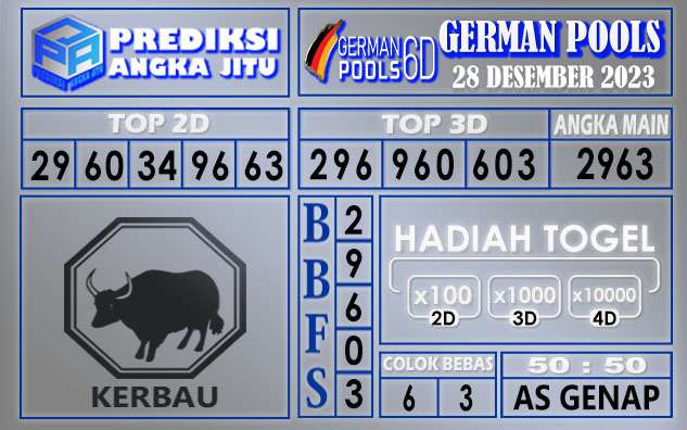 Prediksi German 28 Desember 2023