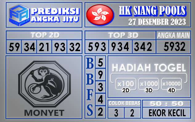 Prediksi HK Siang 27 Desember 2023