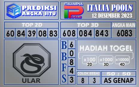 Prediksi Italia 12 Desember 2023