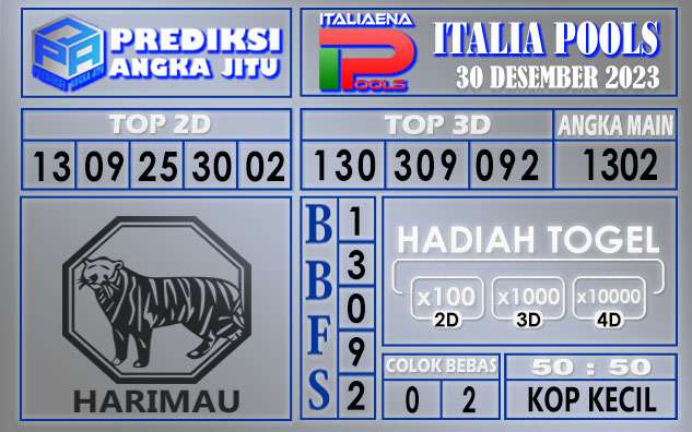 Prediksi Italia 30 Desember 2023