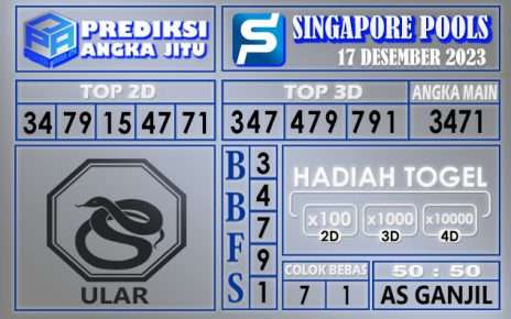 Prediksi Singapore 17 Desember 2023