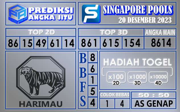 Prediksi Singapore 20 Desember 2023