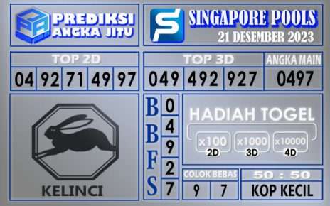 Prediksi Singapore 21 Desember 2023