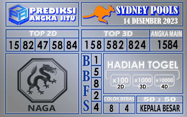 Prediksi Sydney 14 Desember 2023