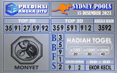 Prediksi Sydney 16 Desember 2023