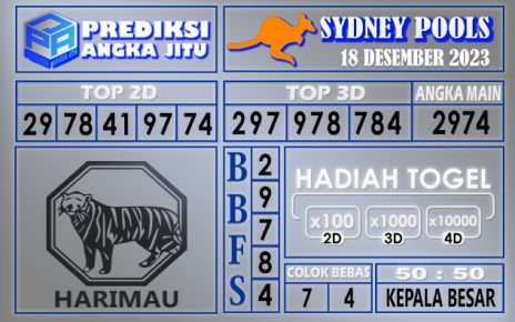 Prediksi Sydney 18 Desember 2023