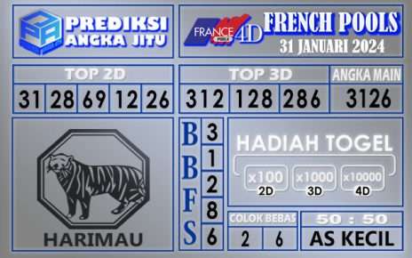 PREDIKSI FDRENCH 31 JANUARI 2024