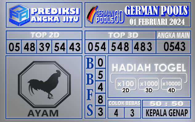 PREDIKSI GERMAN 01 FEBRUARI 2024