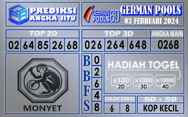 PREDIKSI GERMAN 03 FEBRUARI 2024