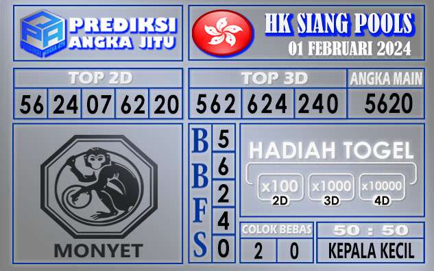 PREDIKSI HK SIANG 01 FEBRUARI 2024