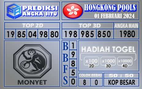 PREDIKSI HONGKONG 01 FEBRUARI 2024