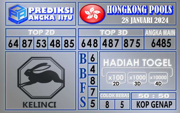 PREDIKSI HONGKONG 28 JANUARI 2024