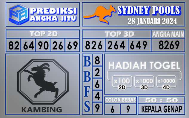 PREDIKSI SYDNEY 28 JANUARI 2024