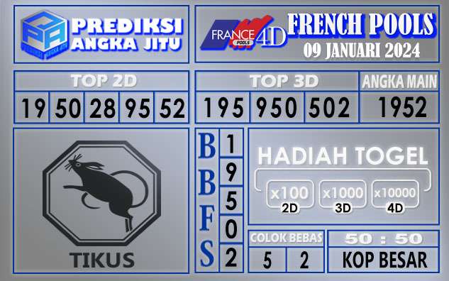 Prediksi France 08 Januari 2024