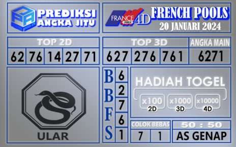 Prediksi France 20 Januari 2024