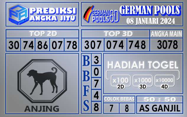 Prediksi German 07 Januari 2024