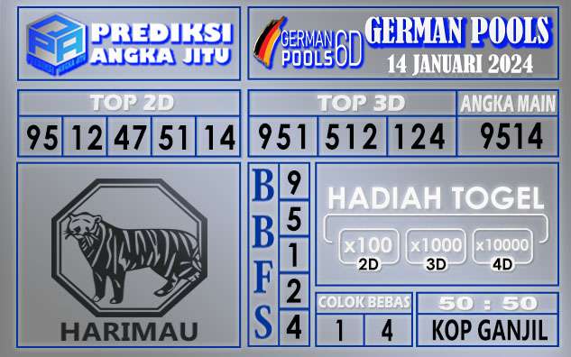 Prediksi German 14 Januari 2024