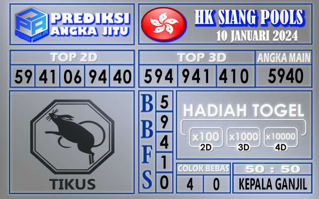 Prediksi HK Siang 10 Januari 2024