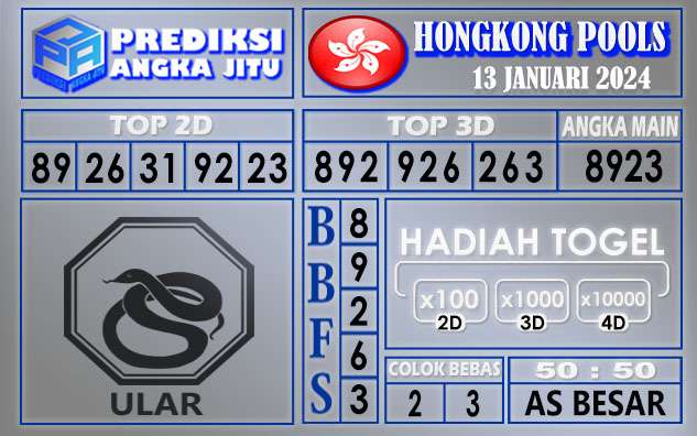 Prediksi Hongkong 13 Januari 2024