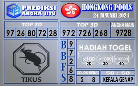 Prediksi Hongkong 24 Januari 2024