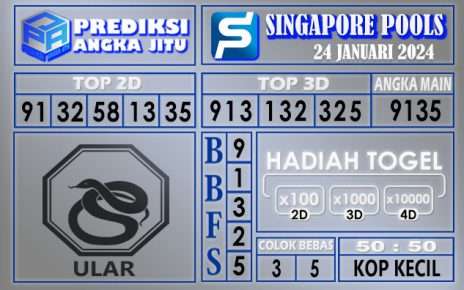 Prediksi Singapore 24 Januari 2024